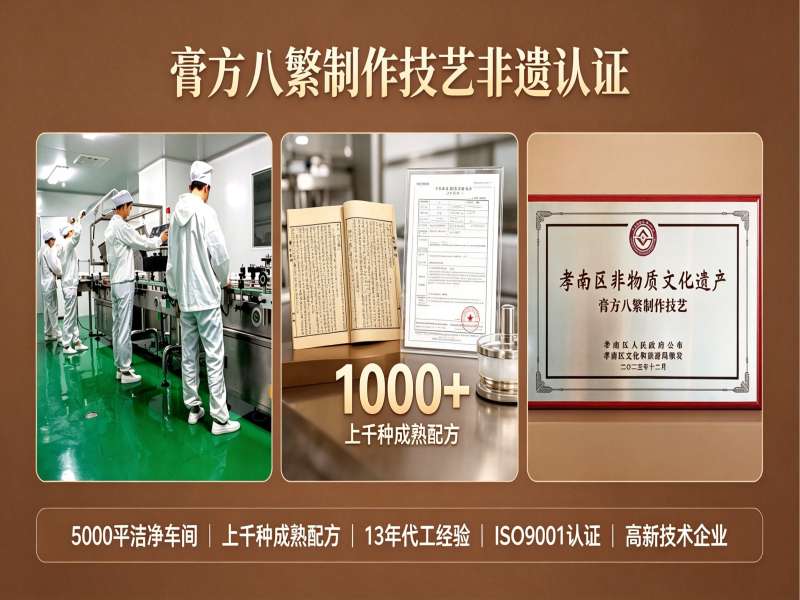 康瑞生物资质齐全，可承接多品类药食同源产品代加工(图1)